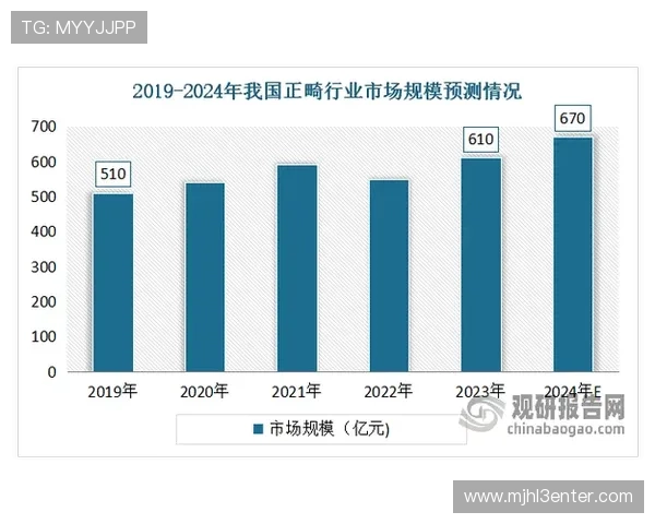关于赌博pg的详细解释及其在网络游戏行业中的潜在风险分析