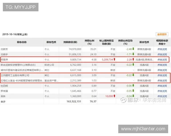 揭秘pg电子玩法策略助你实现稳赢的秘密方法